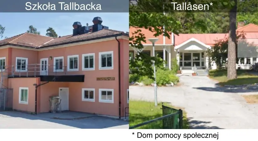 Szkoła Tallbacka & Dom Pomocy Społecznej Tallåsen