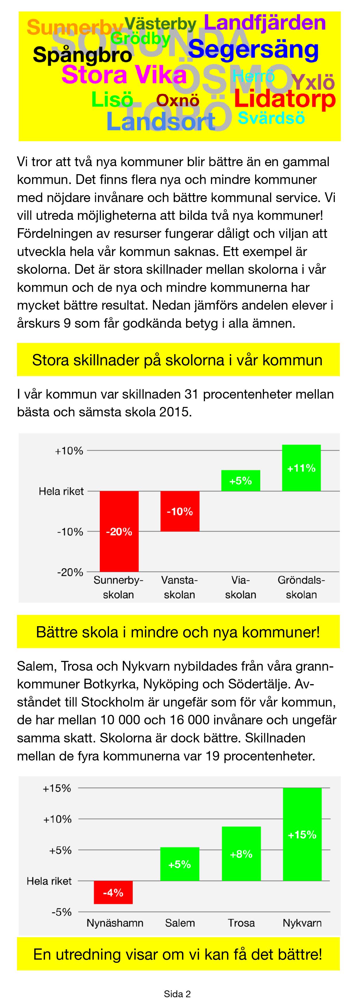 Mycket att utveckla i vår kommun! - sida 2